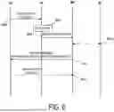 Fig. 07 - USER EQUIPMENT (UE)