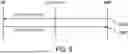 Fig. 09 - USER EQUIPMENT (UE)