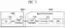 Fig. 17 - FERROELECTRIC MEMORY DEVICE AND METHOD OF FABRICATING THE SAME