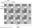 Fig. 03 - METHOD AND APPARATUS FOR COMBINED RGB AND MULTI-CHANNEL IMAGER