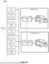Fig. 09 - TRAFFIC LIGHT PREDICTION USING DECENTRALIZED FEDERATED LEARNING