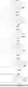 Fig. 45 - METALLOCENES CONTAINING ALKENYLOXYPHENYL GROUPS PRODUCING HIGH MOLECULAR WEIGHT POLYETHYLENE