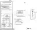 Fig. 02 - HYBRID PREDICTIVE MODELING FOR CONTROL OF CELL CULTURE