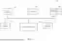 Fig. 02 - Natural Language To Query Language Transformation Using Prompting Templates