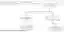 Fig. 01 - AUTOMATED ISSUE TICKET CREATION AND MANAGEMENT VIA GUI AUTOMATION