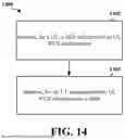 Fig. 15 - STANDALONE ON-DEMAND SIB1 CONFIGURATIONS