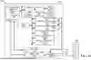 Fig. 16 - STANDALONE ON-DEMAND SIB1 CONFIGURATIONS