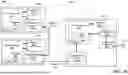Fig. 17 - STANDALONE ON-DEMAND SIB1 CONFIGURATIONS