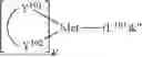 Fig. 732 - ORGANIC ELECTROLUMINESCENT MATERIALS AND DEVICES