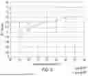 Fig. 06 - CONTROL OF ETCH PROFILES IN HIGH ASPECT RATIO HOLES VIA THERMAL ATOMIC LAYER ETCHING
