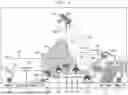 Fig. 02 - INTELLIGENT SYSTEMS FOR WEATHER MODIFICATION PROGRAMS