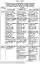 Fig. 06 - INTELLIGENT SYSTEMS FOR WEATHER MODIFICATION PROGRAMS