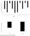 Fig. 02 - COMPOSITION AND METHODS FOR ACTIVATING CELLULAR SIGNALING GENES IN INNATE INFLAMMATORY PATHWAYS