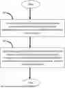 Fig. 01 - PAPER SHEET FILTER ELEMENT FOR A SMOKING ARTICLE, AND ASSOCIATED METHOD