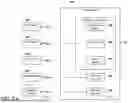 Fig. 08 - BED WITH SKIN TEMPERATURE VARIABILITY ESTIMATIONS