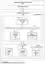 Fig. 08 - MEDICAL SYSTEM IMPLEMENTING A MACHINE LEARNING MODEL FOR DETECTION OF ATRIAL ARRHYTHMIA