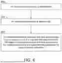Fig. 08 - Methods for Optimizing Evoked Potential Baseline Reference Value in an Intraoperative Neurophysiological Monitoring Environment
