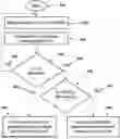Fig. 01 - METHOD AND SYSTEM FOR REAL-TIME IDENTIFICATION OF CEREBRAL AUTOREGULATION IMPAIRMENT DURING CARDIAC SURGERY WITH CARDIOPULMONARY BYPASS