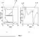 Fig. 02 - METHOD AND SYSTEM FOR REAL-TIME IDENTIFICATION OF CEREBRAL AUTOREGULATION IMPAIRMENT DURING CARDIAC SURGERY WITH CARDIOPULMONARY BYPASS