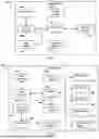 Fig. 06 - BED HAVING FEATURES FOR DETERMINATION OF SLEEP APNEA SEVERITY