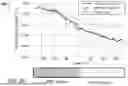 Fig. 22 - BED HAVING FEATURES FOR DETERMINATION OF SLEEP APNEA SEVERITY