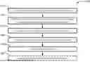 Fig. 01 - TONGUE FAT SCREENING ASSAY