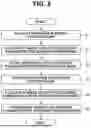 Fig. 09 - X-RAY CT APPARATUS AND IMAGE PROCESSING METHOD