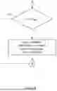 Fig. 64 - SYSTEM, DEVICES AND METHODS FOR REMOVING OBSTRUCTIONS IN BODY LUMENS