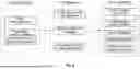 Fig. 09 - SYSTEMS AND METHODS FOR CLINICAL WORKSPACE SIMULATION