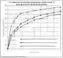 Fig. 01 - Low Sodium Oxybate Once Nightly Composition
