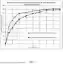 Fig. 02 - Low Sodium Oxybate Once Nightly Composition