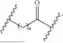 Fig. 32 - COMPOSITIONS AND METHODS FOR DELIVERY OF NUCLEIC ACID THERAPEUTICS