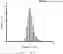 Fig. 02 - SELF-EMULSIFYING COMPOSITION OF COENZYME Q10 WITH HIGH BIOAVAILABILITY, AND METHOD AND DEVICE FOR PREPARING SAME