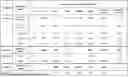 Fig. 01 - REDUCING SIDE EFFECTS OF NMDA ANTAGONISTS