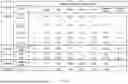 Fig. 06 - REDUCING SIDE EFFECTS OF NMDA ANTAGONISTS