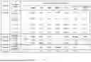 Fig. 07 - REDUCING SIDE EFFECTS OF NMDA ANTAGONISTS