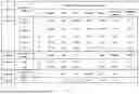 Fig. 08 - REDUCING SIDE EFFECTS OF NMDA ANTAGONISTS