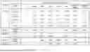 Fig. 09 - REDUCING SIDE EFFECTS OF NMDA ANTAGONISTS