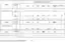 Fig. 22 - REDUCING SIDE EFFECTS OF NMDA ANTAGONISTS