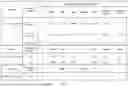 Fig. 28 - REDUCING SIDE EFFECTS OF NMDA ANTAGONISTS