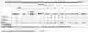 Fig. 40 - REDUCING SIDE EFFECTS OF NMDA ANTAGONISTS