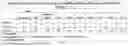 Fig. 47 - REDUCING SIDE EFFECTS OF NMDA ANTAGONISTS