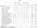 Fig. 02 - MCT FORMULATIONS FOR IMPROVING COGNITIVE FUNCTIONS