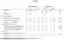 Fig. 09 - MCT FORMULATIONS FOR IMPROVING COGNITIVE FUNCTIONS