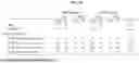 Fig. 10 - MCT FORMULATIONS FOR IMPROVING COGNITIVE FUNCTIONS