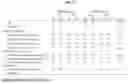 Fig. 11 - MCT FORMULATIONS FOR IMPROVING COGNITIVE FUNCTIONS