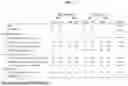 Fig. 12 - MCT FORMULATIONS FOR IMPROVING COGNITIVE FUNCTIONS