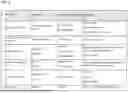 Fig. 16 - MCT FORMULATIONS FOR IMPROVING COGNITIVE FUNCTIONS