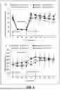 Fig. 02 - COMPOSITIONS AND METHODS FOR THE TREATMENT OF HEMORRHAGIC SHOCK