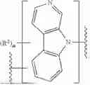 Fig. 355 - SMARCA DEGRADERS AND USES THEREOF